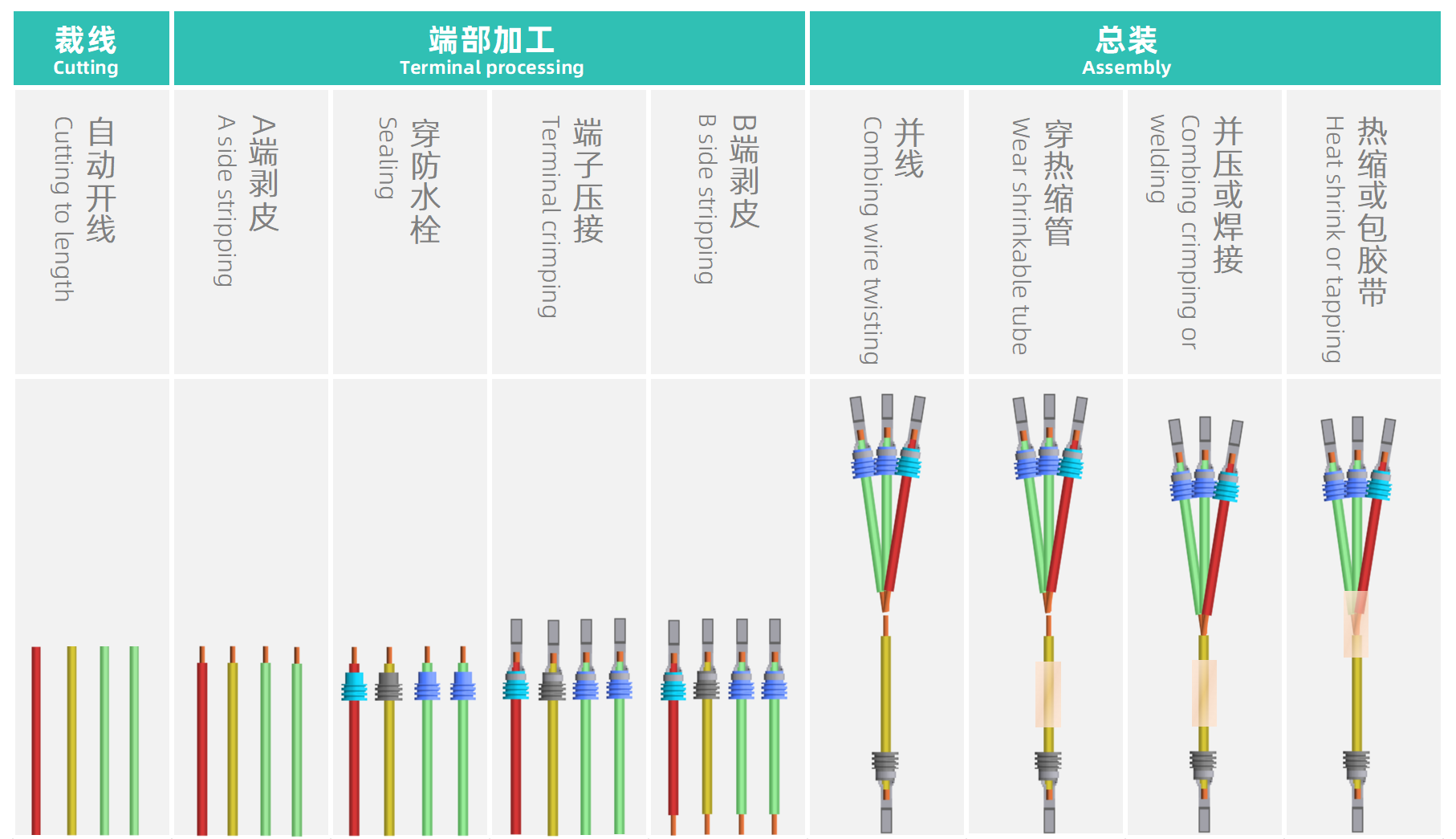 工作簿(13)_Sheet1 (3).png